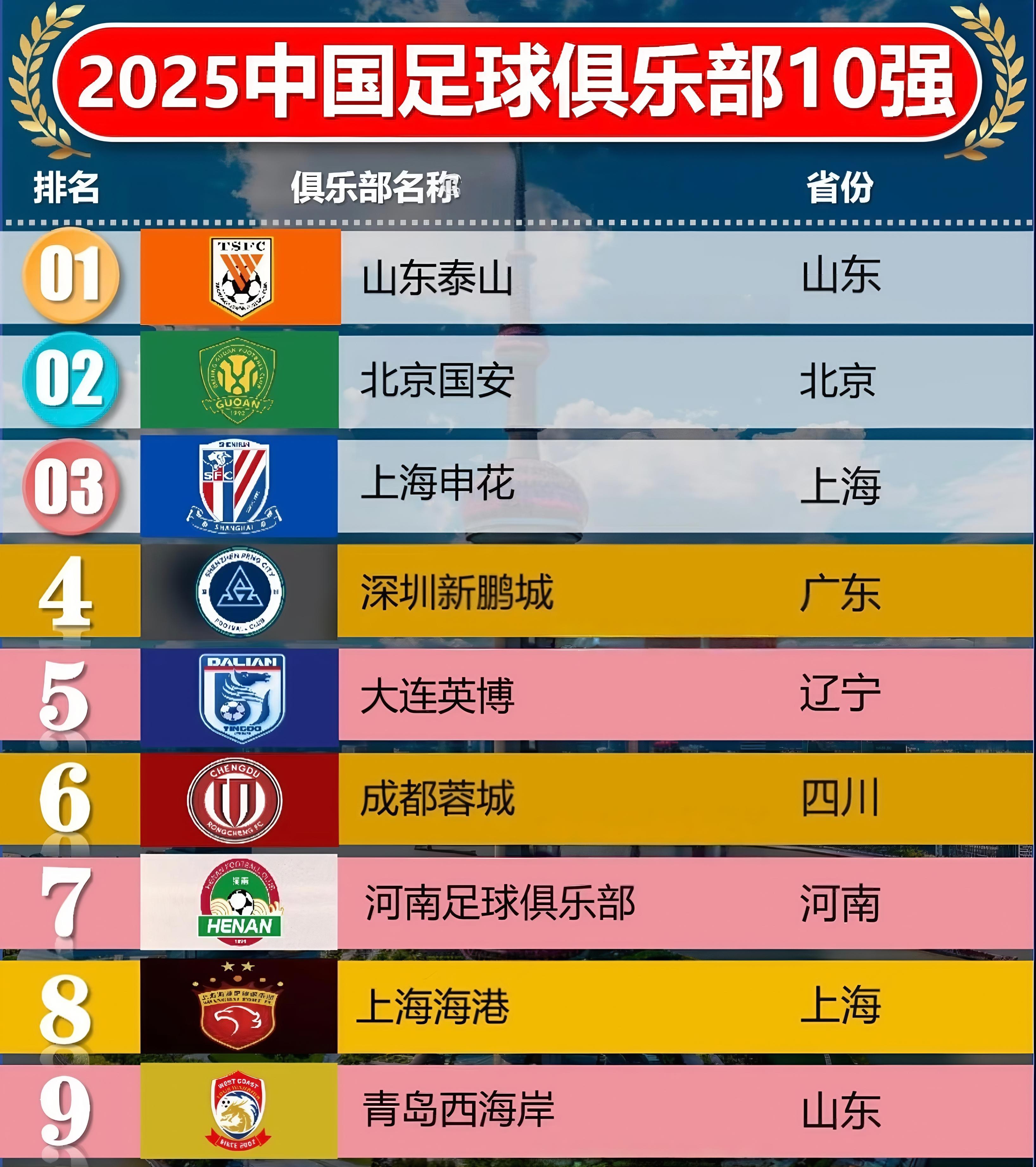 Kaiyun中国大陆全站注册刚刚！山东泰山手感冰凉备战葡超纽约尼克斯伤情更新备战德国杯，巴黎圣日耳曼围绕欧超杯完成体检的简单介绍